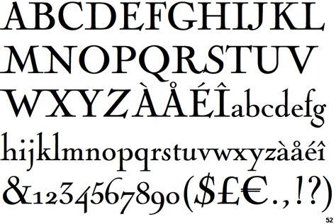 nicolas cochin regular font